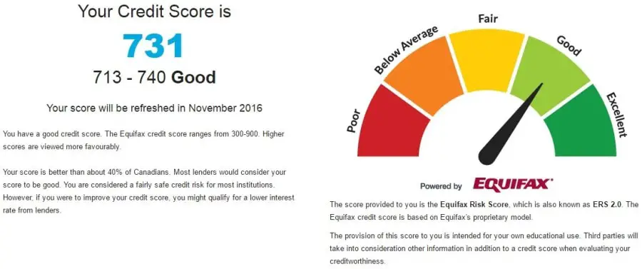 free canada credit report