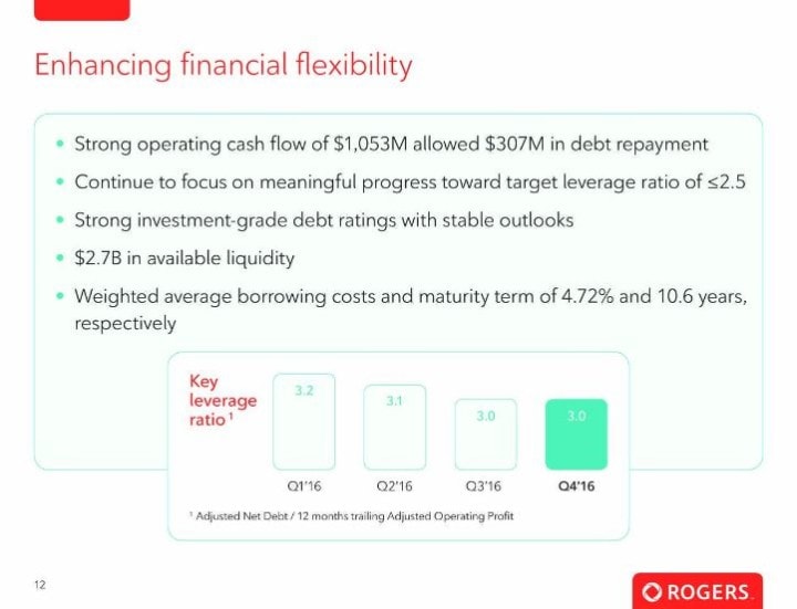 Rogers 2016 Q4 Conference - Slide 12 of 14