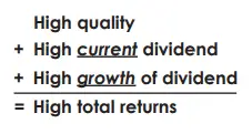 Lowell Miller - High quality + High dividend + High dividend growth = High returns