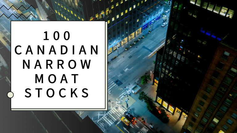 100 Canadian Narrow Moat Stocks Cover