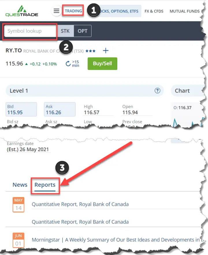 Questrade How to Find Morningstar Reports Example March 24, 2021